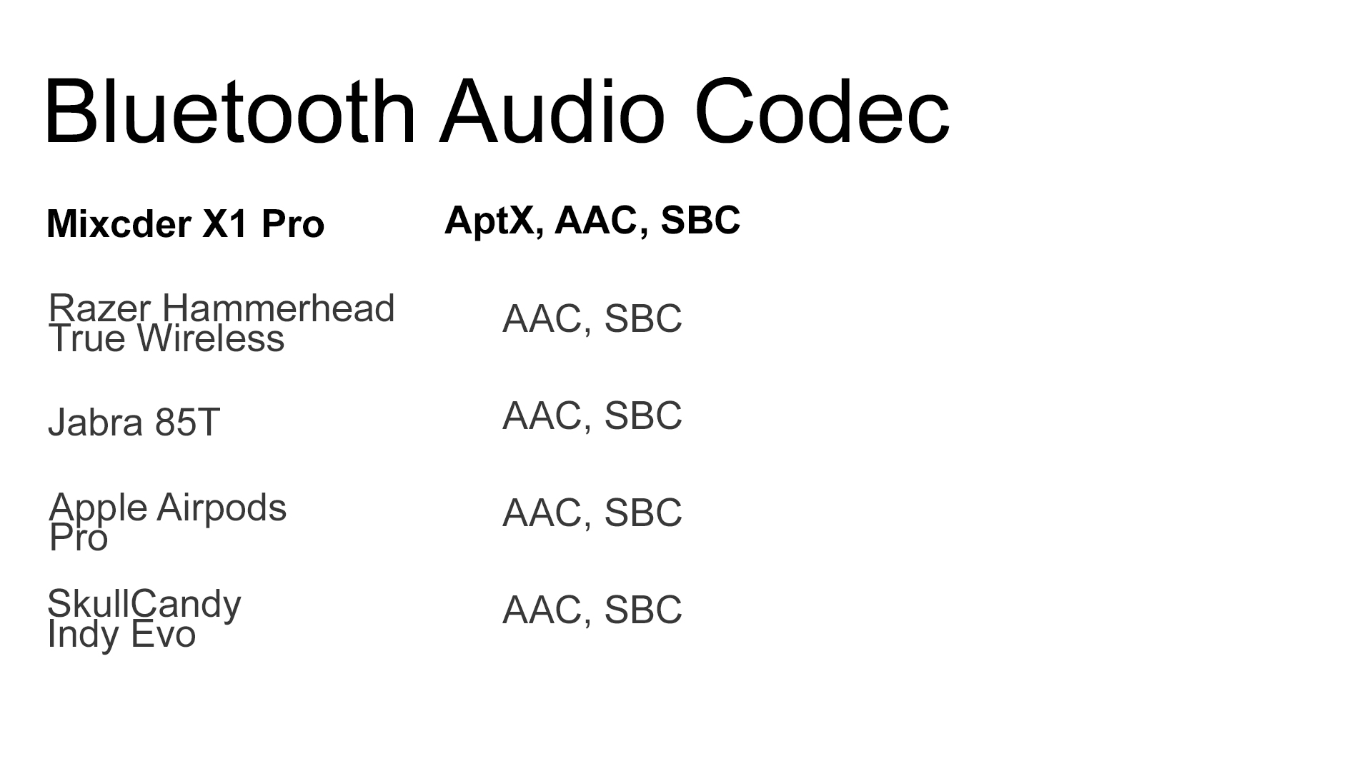audio-codec-comparison